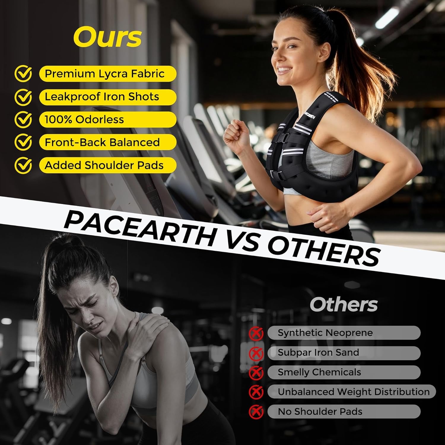 Weighted Vest with Ankle/Wrist Weights 6Lbs-30Lbs Body Weight Vest with Reflective Stripe, Size-Adjustable Workout Equipment for Strength Training, Walking, Jogging, Running for Men Women
